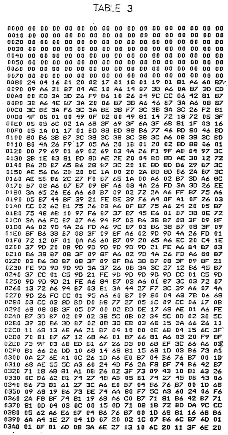 multiplication chart 1 50 printable dolapmagnetbandco throughout