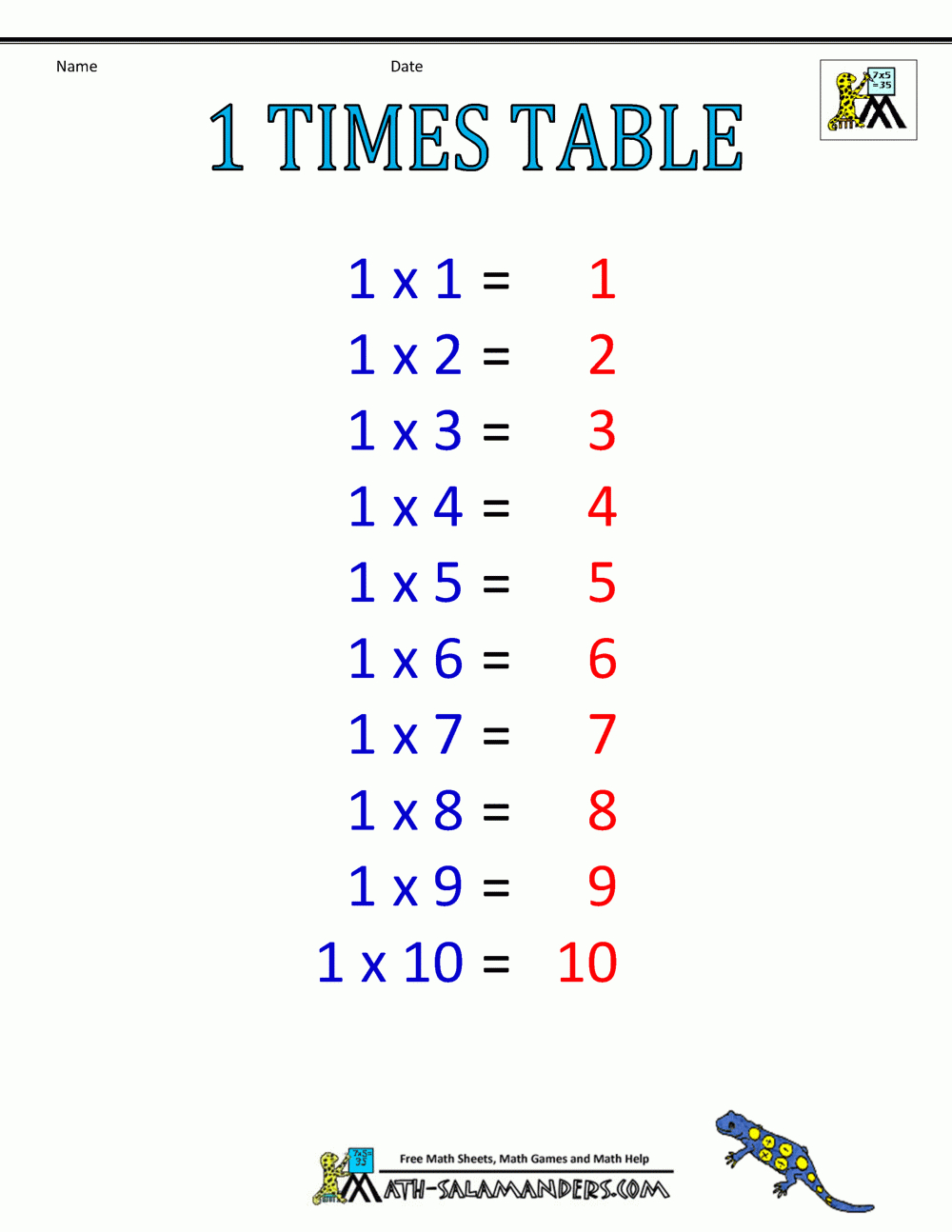 Printable Multiplication Tables Exercises PrintableMultiplication