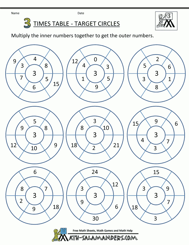 Multiplication Drill Sheet 3 Times Table Circles 1 | Fun for Printable Worksheets In Multiplication