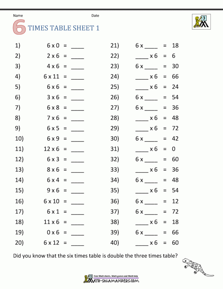 Printable 7 Multiplication Test