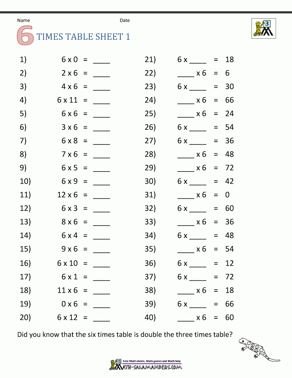Printable Multiplication 8S PrintableMultiplication