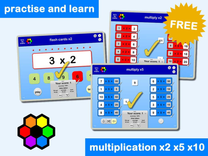 multiplication facts x2 x5 x10 multiplication facts how