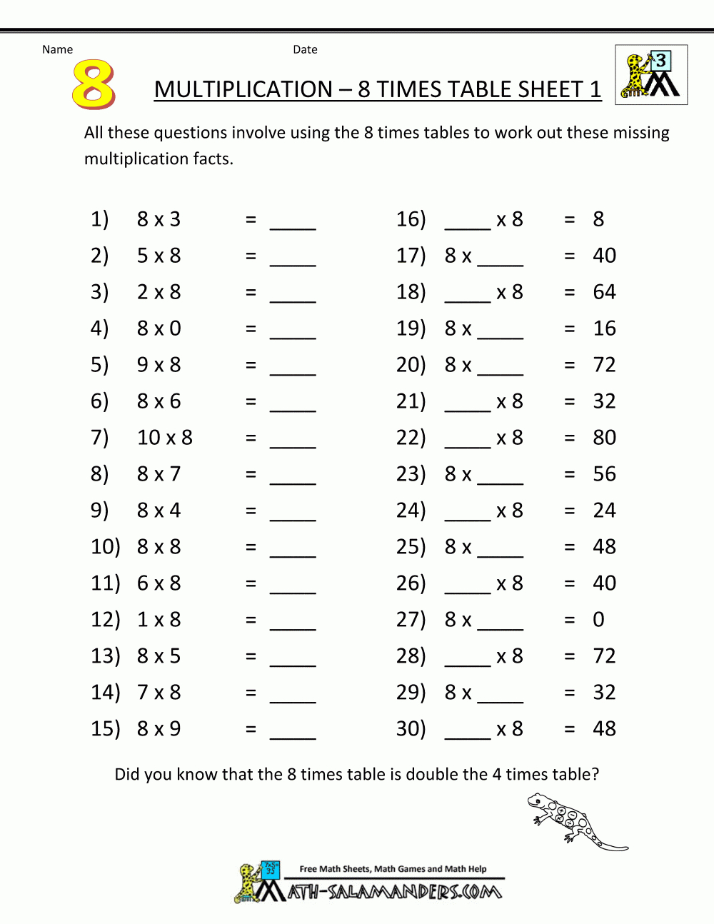 Multiplication Printable Worksheets 8 Times Table 1 intended for Multiplication Worksheets Drills