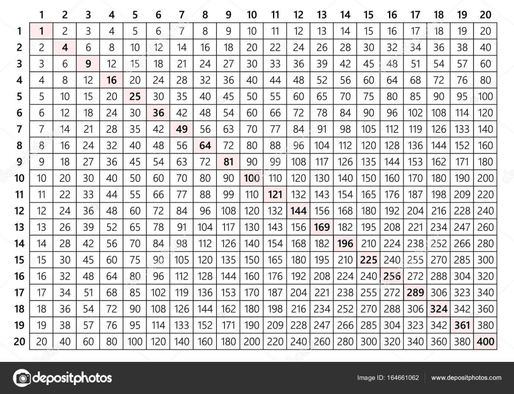 Multiplication Table 20X20 Printable