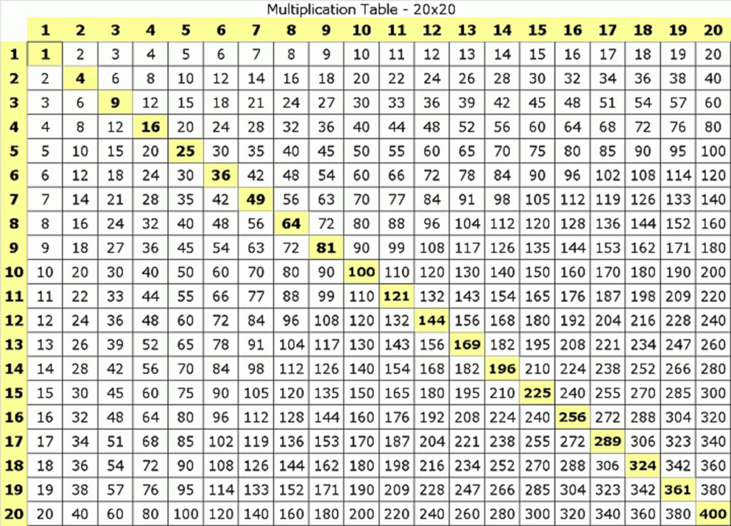 printable-20x20-multiplication-table-printablemultiplication