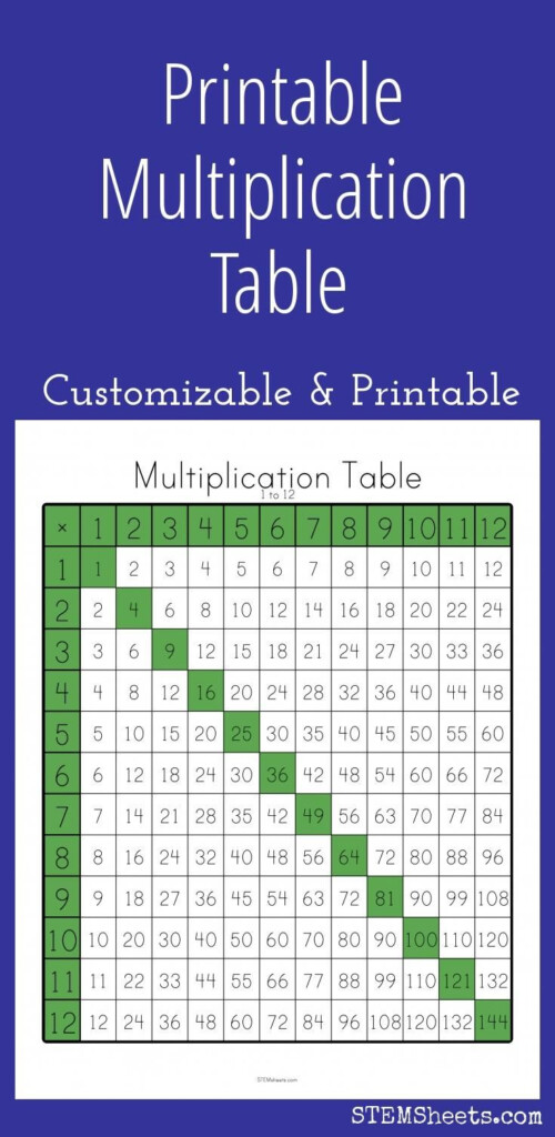 printable multiplication chart 0 20 printablemultiplicationcom