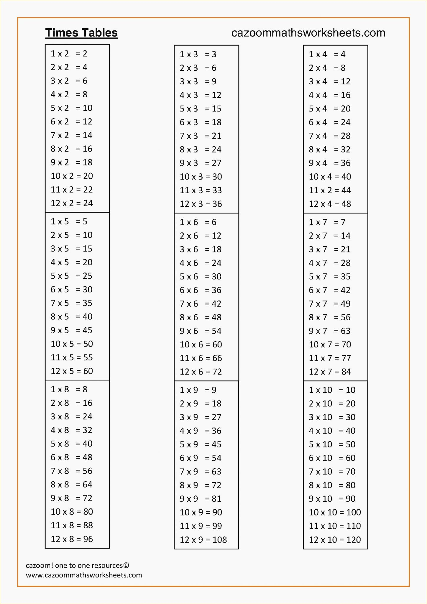 times tables 1 to 12 printable