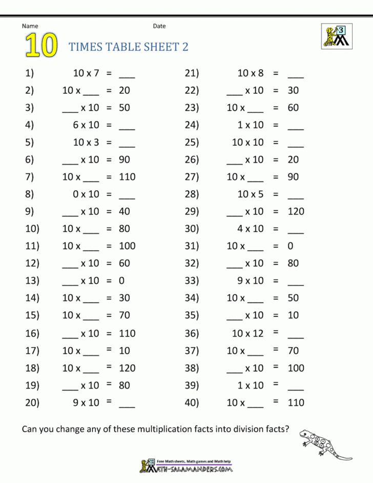 Printable 50 Multiplication Facts Test PrintableMultiplication