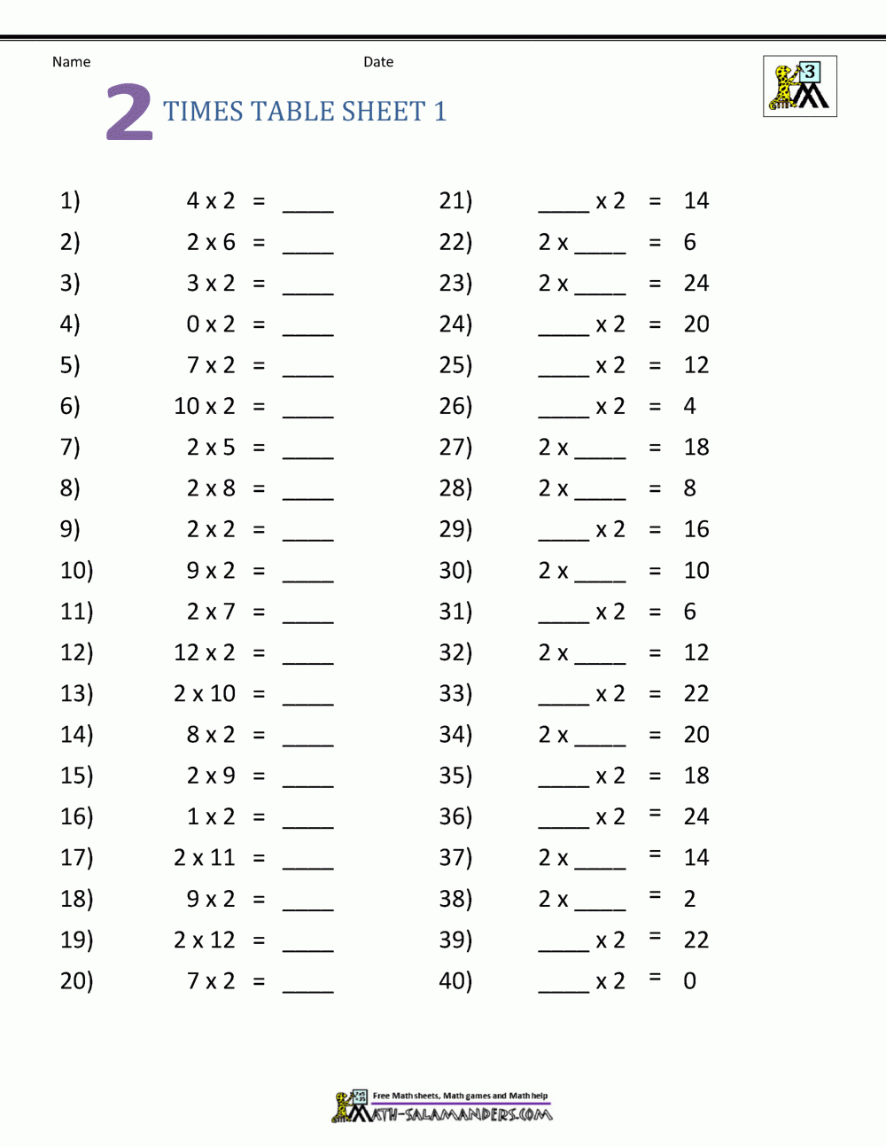 Multiplication Table Worksheets Grade 3 pertaining to Multiplication Worksheets 3 And 4 Times Tables