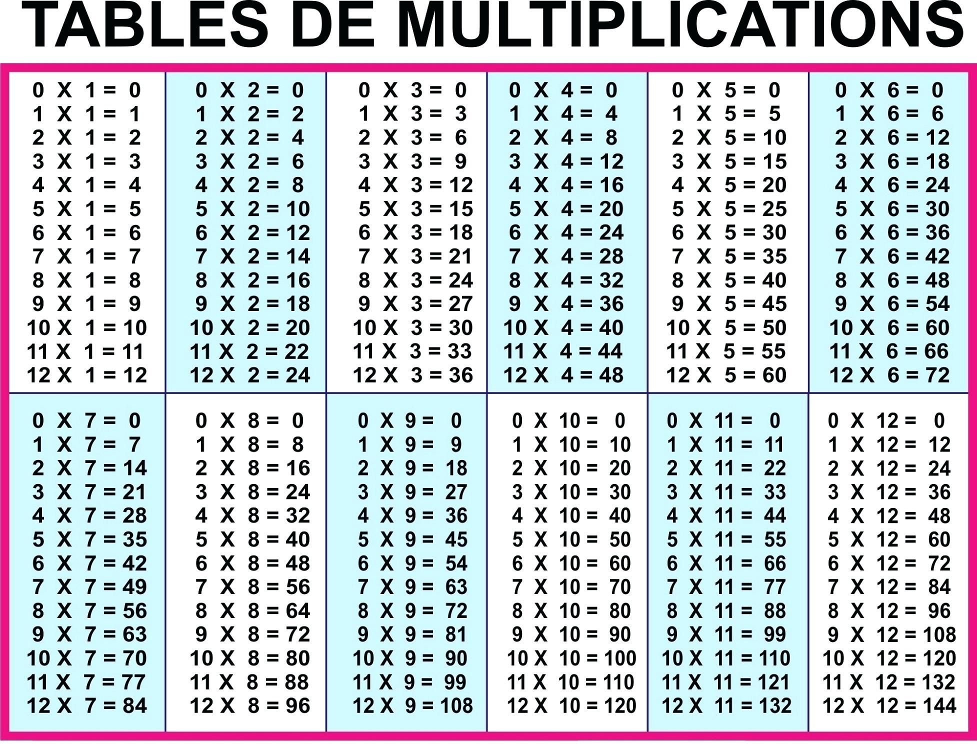 Printable 9 X 9 Multiplication Table Printable Multiplication Flash Cards