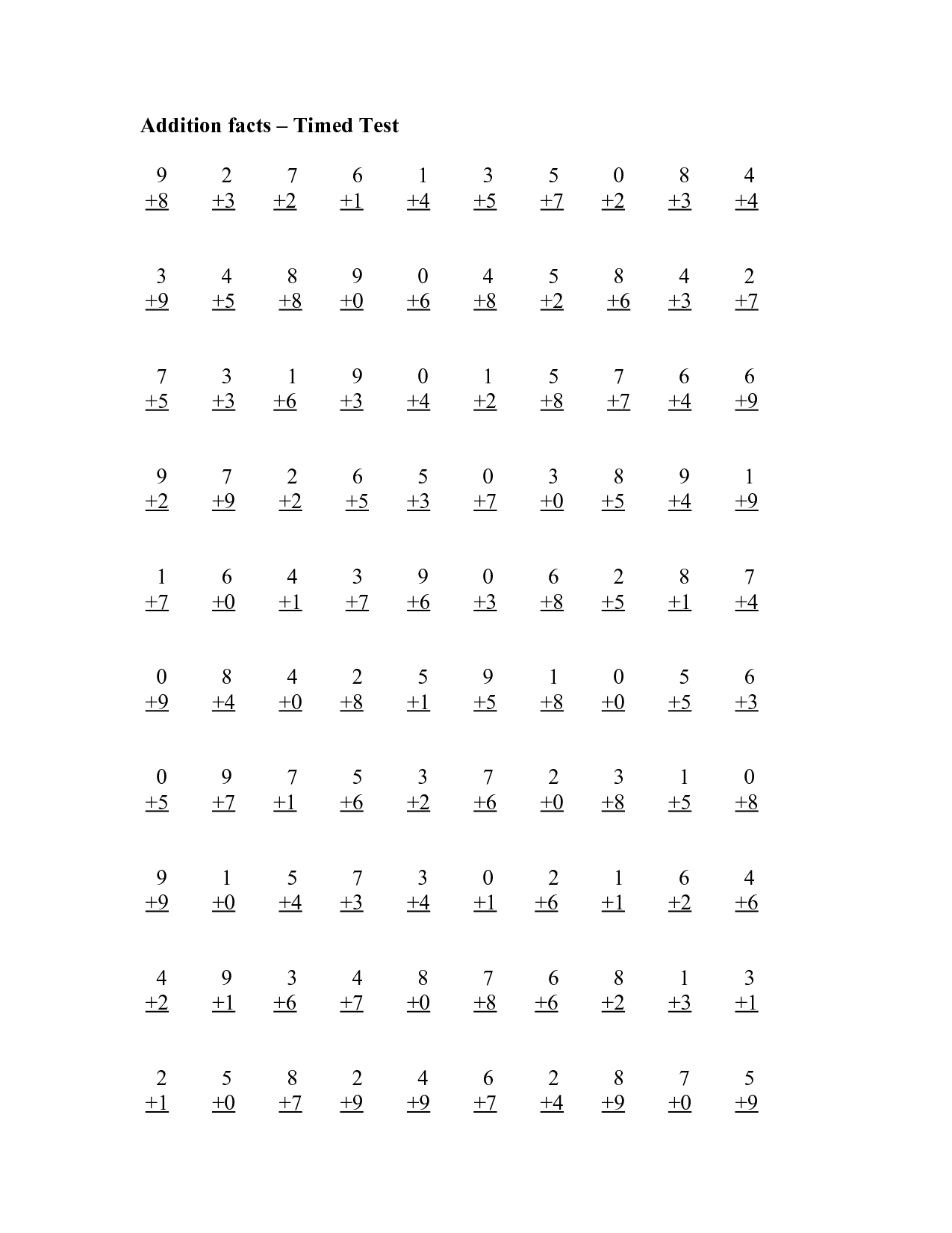 Printable 100 Question Multiplication Quiz