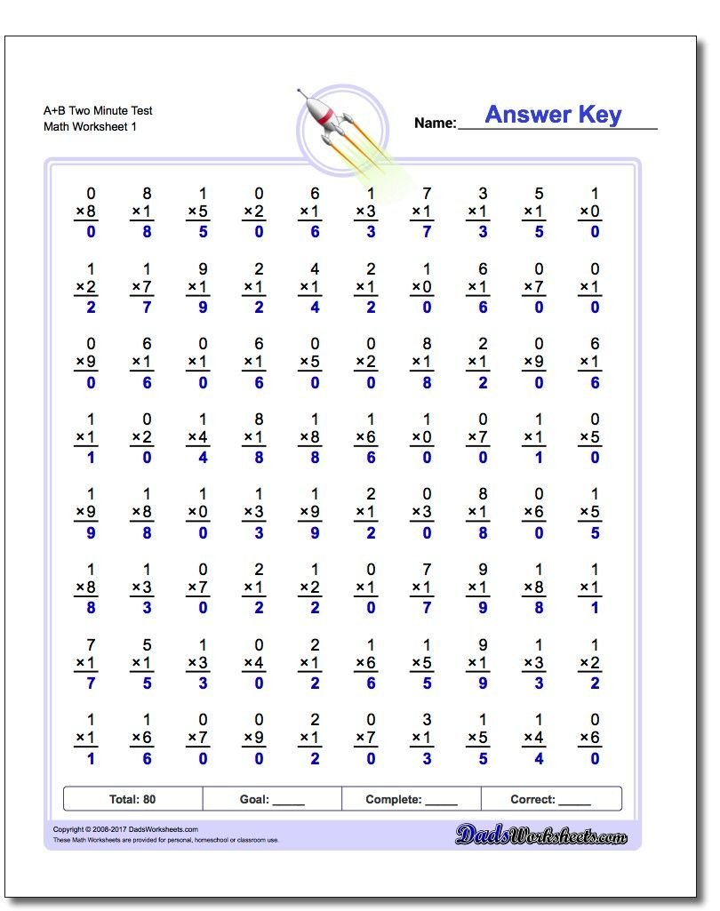 Multiplication Worksheets Two Minute Tests 80 And 100 Within Printable 1 Minute Multiplication