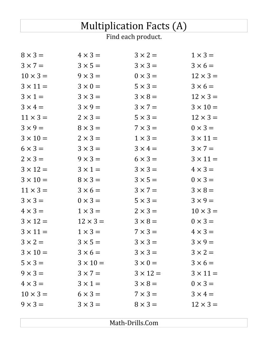 Free Printable Multiplication Facts 0 12
