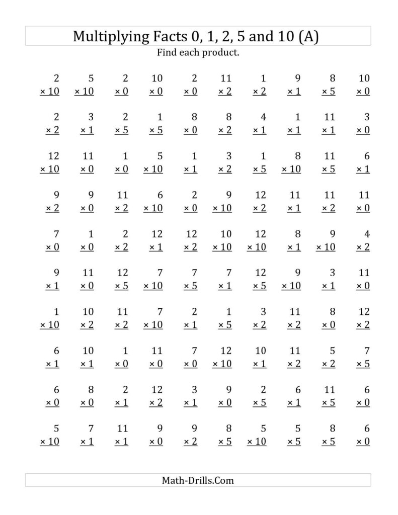 Homeschool Multiplication Worksheets PrintableMultiplication