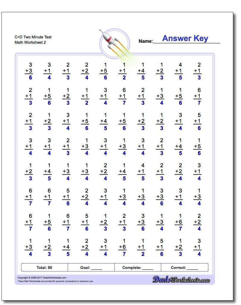  Printable Multiplication Mad Minute PrintableMultiplication