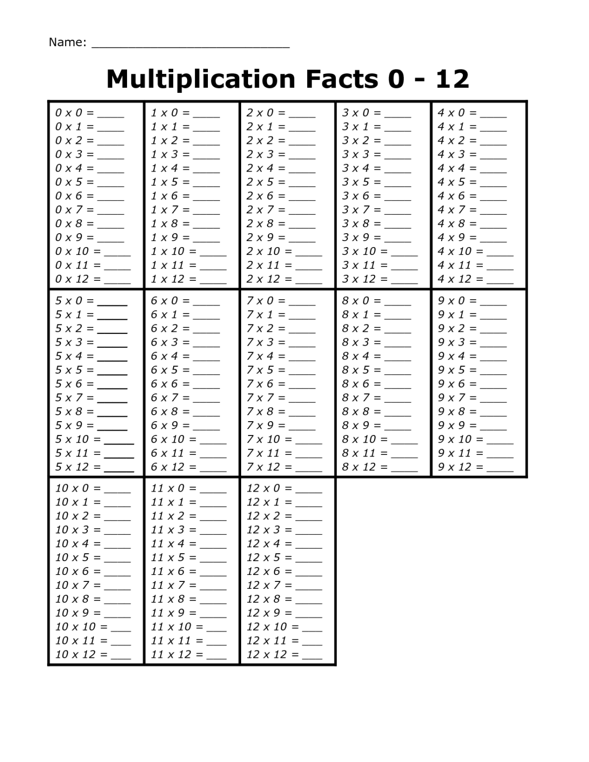 printable blank multiplication table 0 12 inside