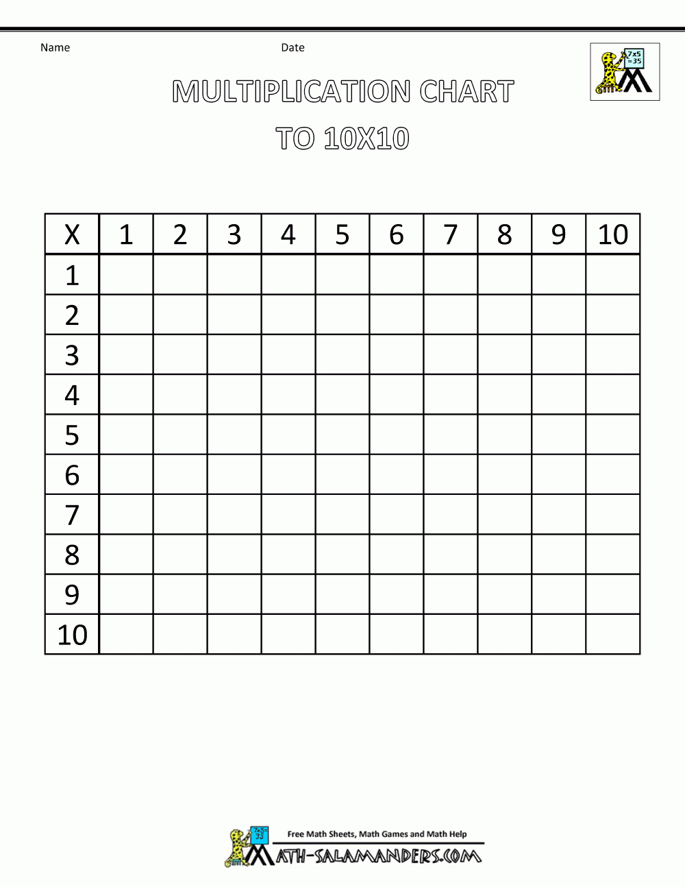 Printable 10X10 Multiplication Chart PrintableMultiplication