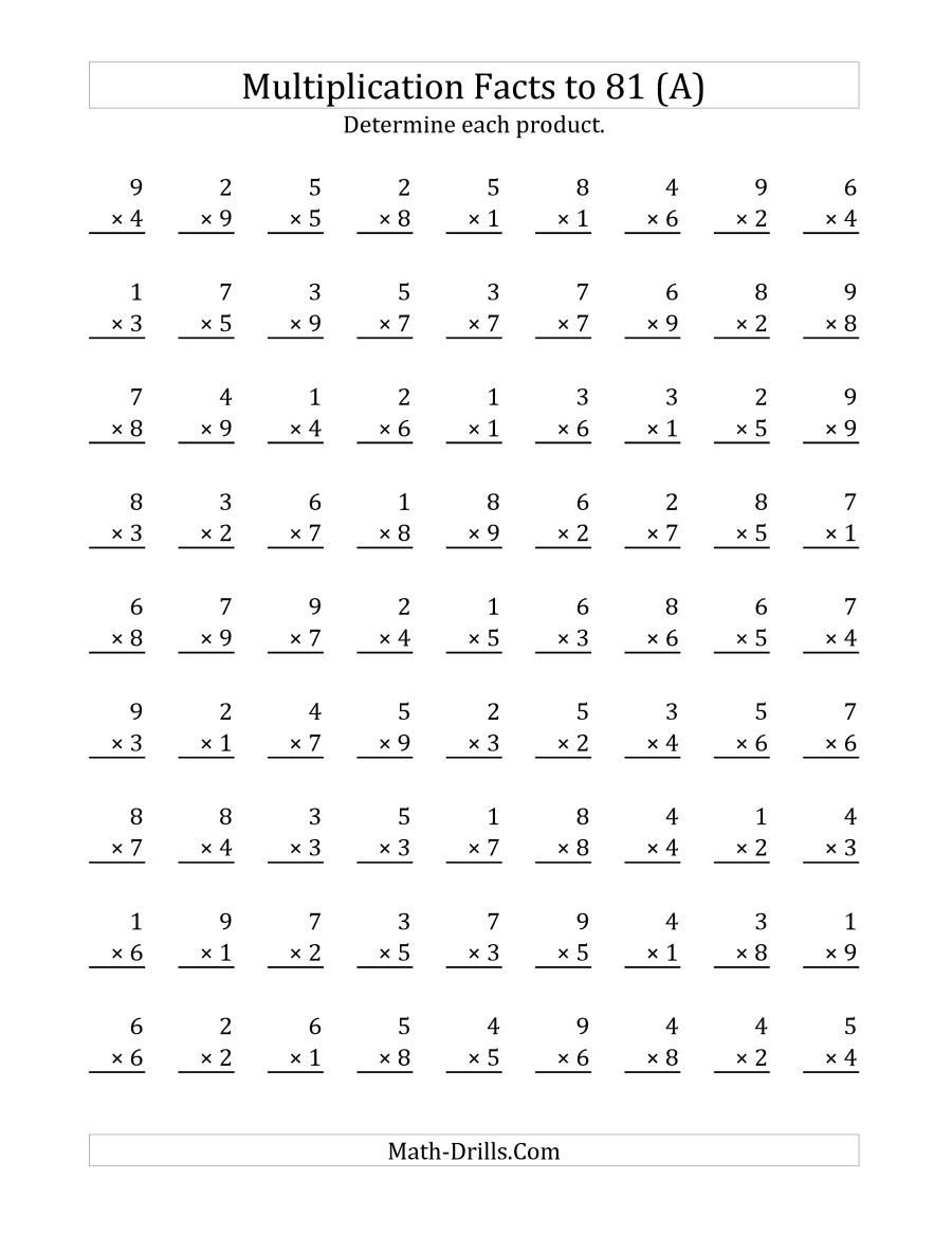 The Multiplication Facts To 81 (A) Math Worksheet From The inside Printable Math Drills Multiplication