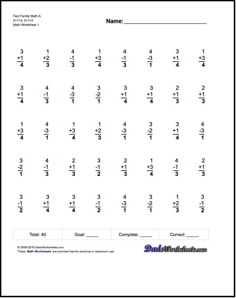Printable Multiplication Mad Minute PrintableMultiplication