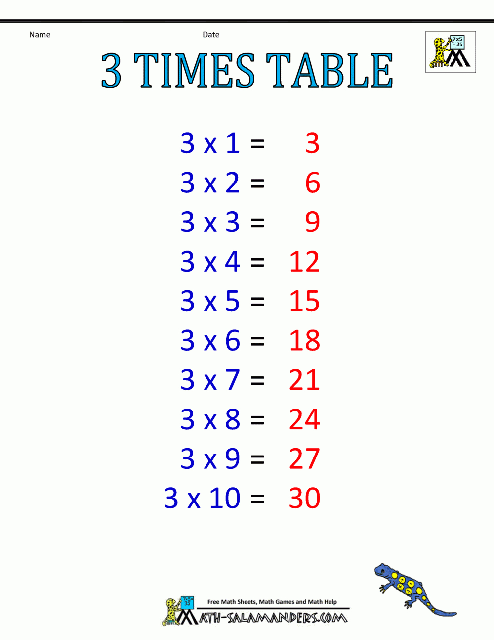 3 Times Tables Multiplication Worksheets Free Printable Templates