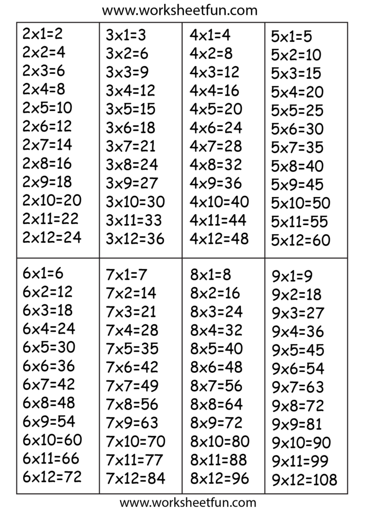 printable-multiplication-table-1-9-printablemultiplication