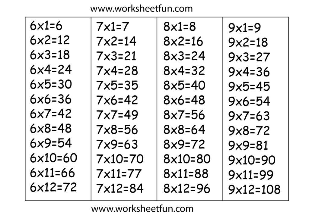 multiplication table 6 to 9 worksheets