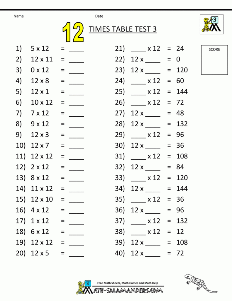 printable multiplication tables exercises