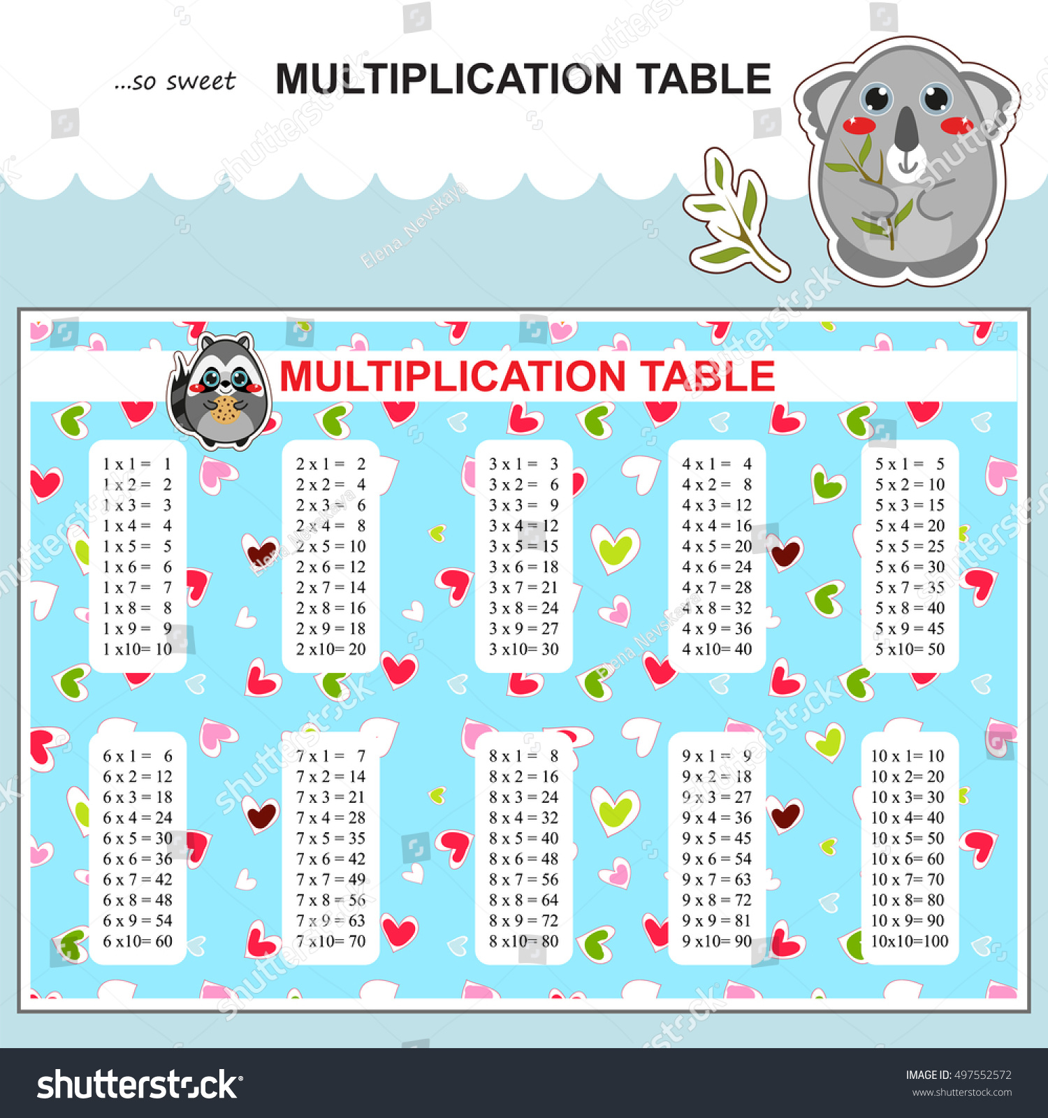 Vector Multiplication Table Printable Poster Card Stock with regard to Printable Multiplication Poster