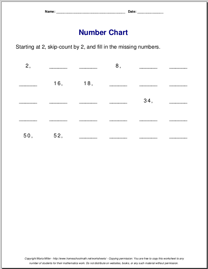 Multiplication Worksheets For Grade 2 Pdf With Answers