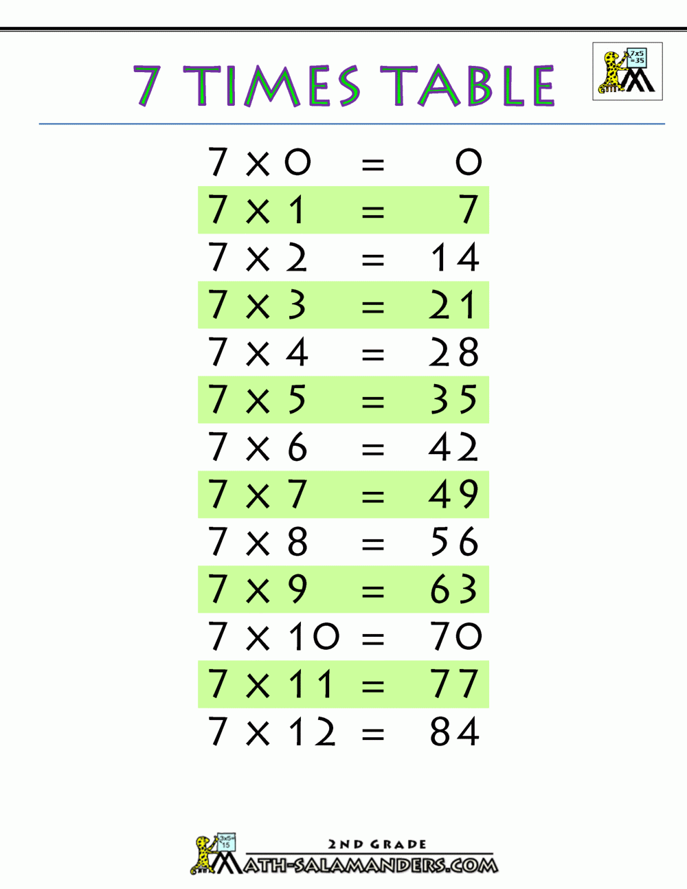 7-multiplication-table-printable-printable-multiplication-flash-cards