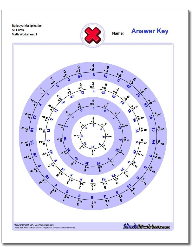 Bullseye Multiplication Get On Target With Those