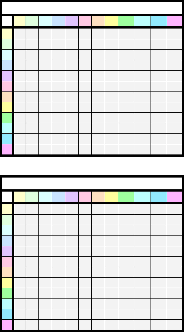 Free Printable Blank Multiplication Chart Pdf PrintableMultiplication