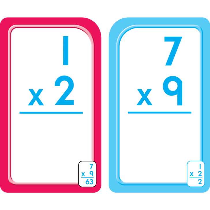 Multiplication 012 Flash Cards