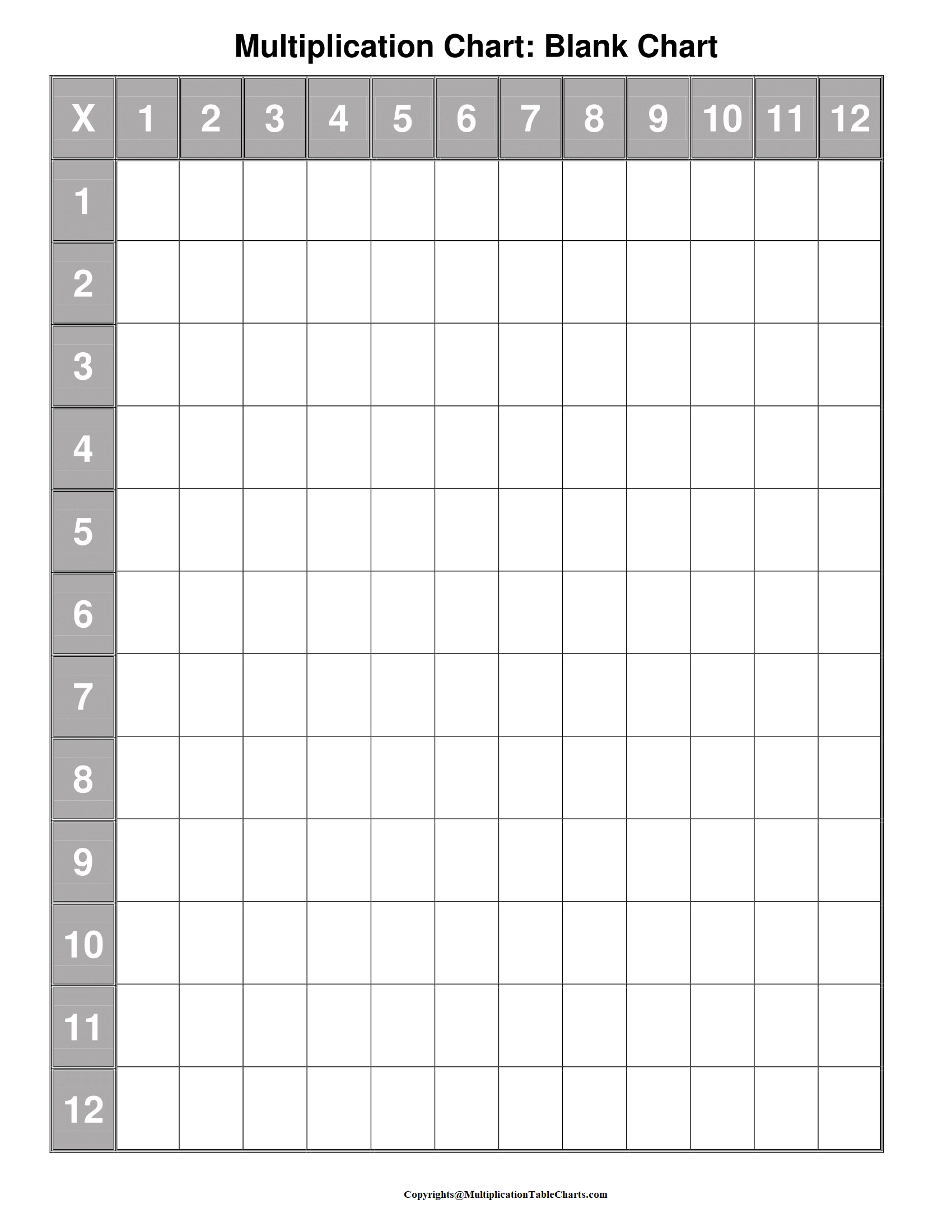 Printable Blank Multiplication Chart Multiplication Table Free Table 