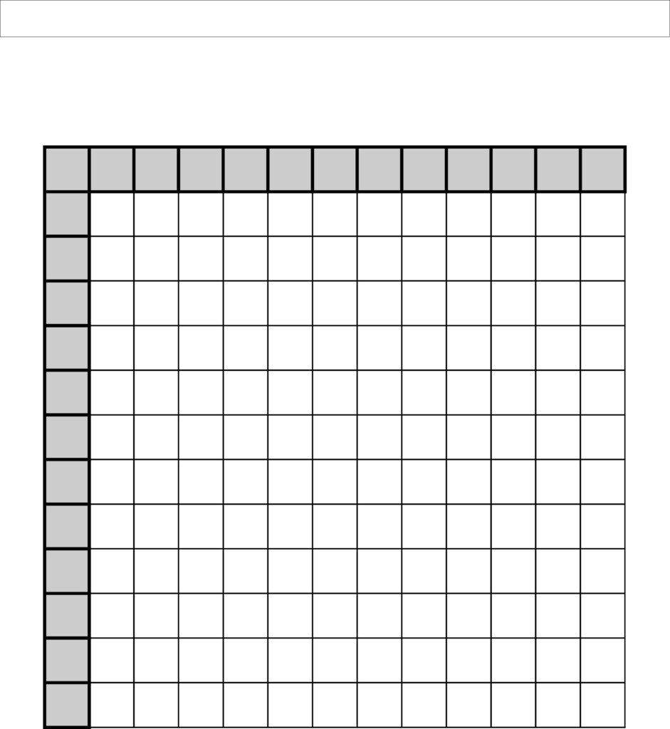 multiplication chart blank printablemultiplicationcom