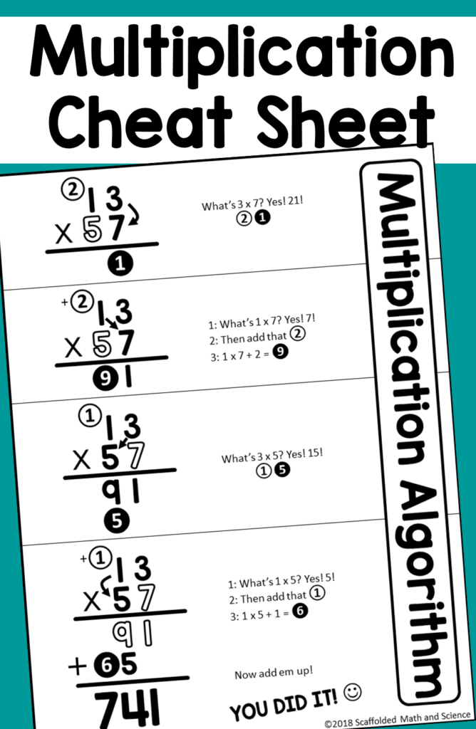 Multiplication Reference Chart | PrintableMultiplication.com