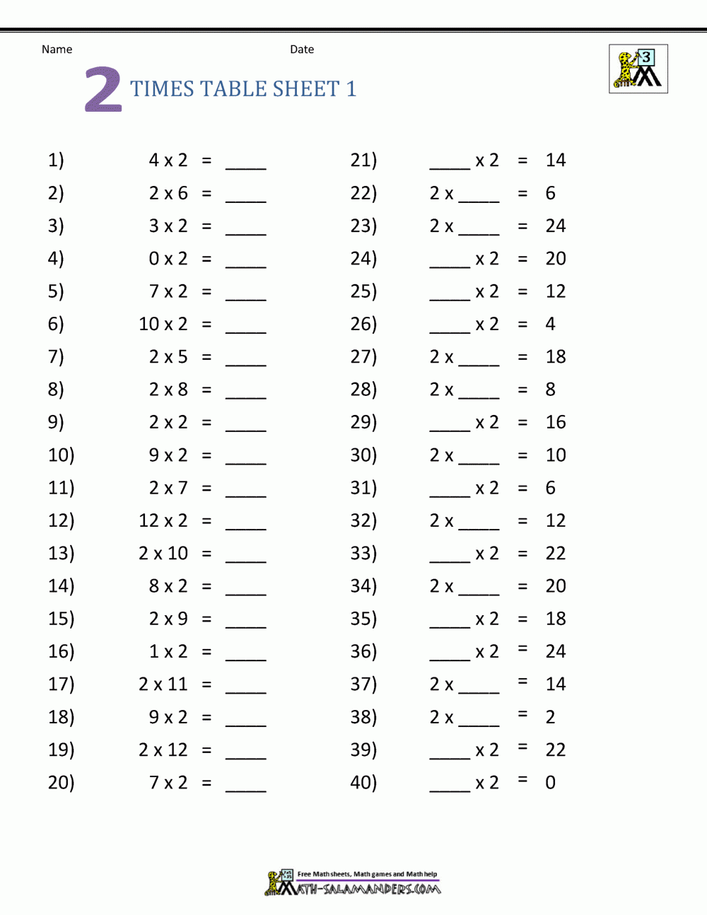 Printable Multiplication Table Worksheets Grade 4 PrintableMultiplication
