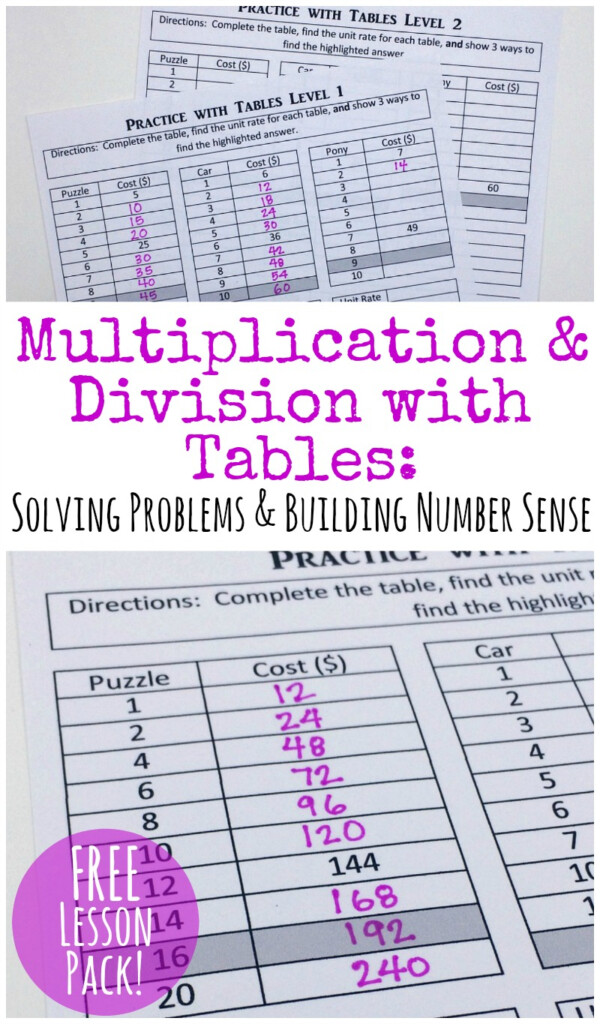 Multiplication Chart 5050