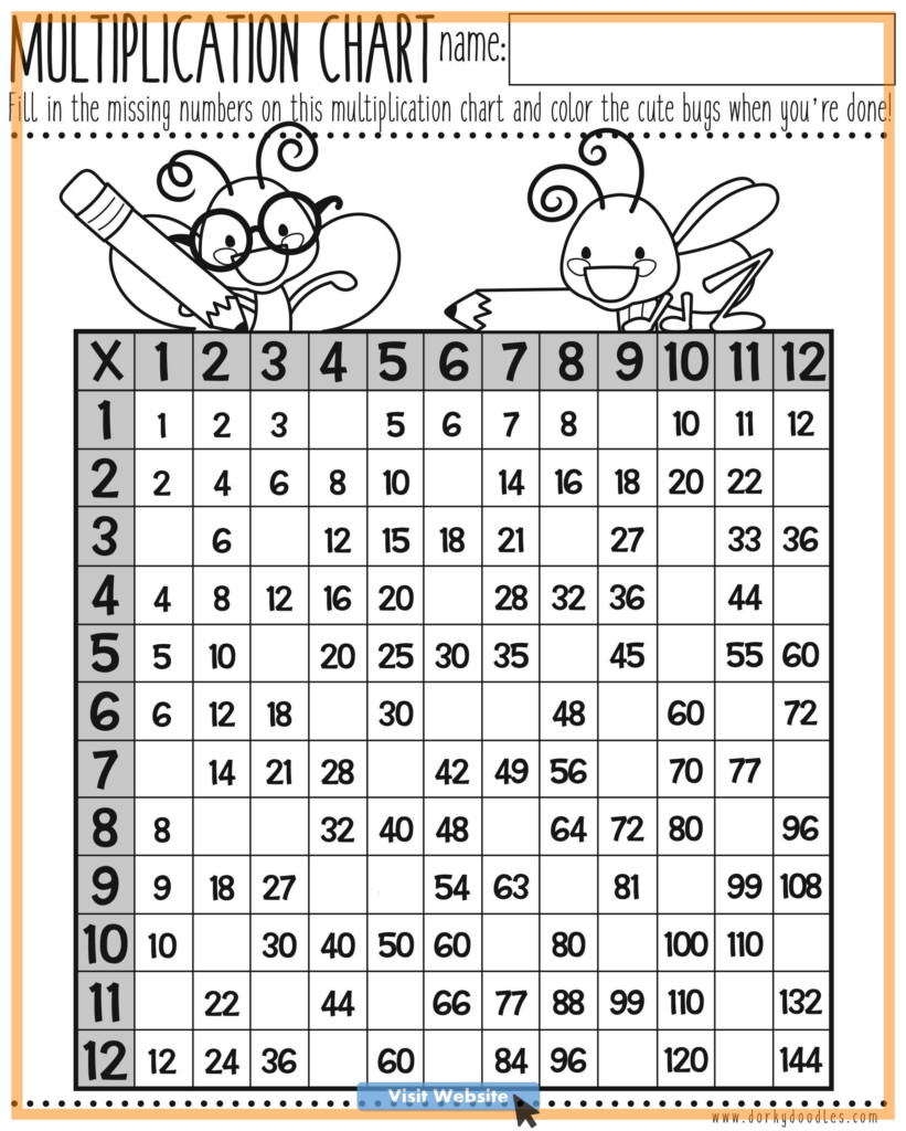 Multiplication Chart Missing Numbers | PrintableMultiplication.com