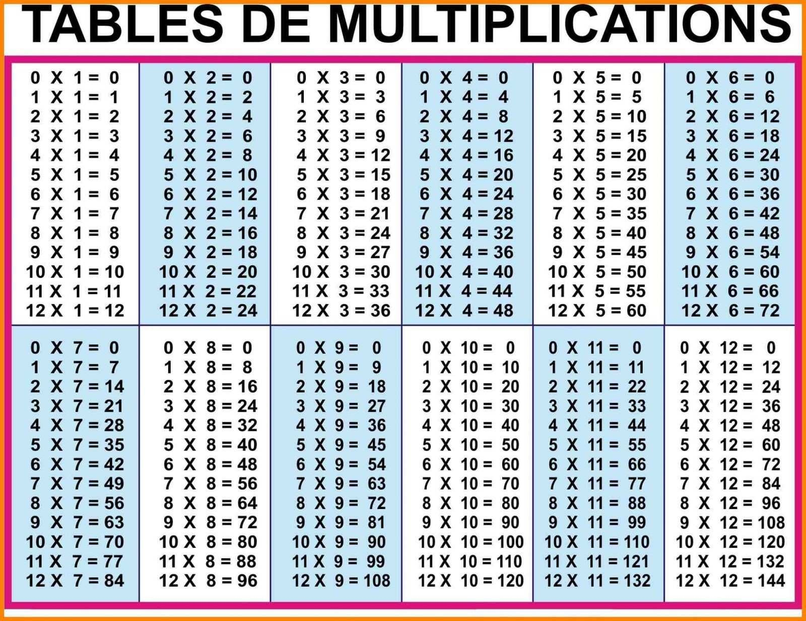 Free Printable Multiplication Chart 1 30 PrintableMultiplication