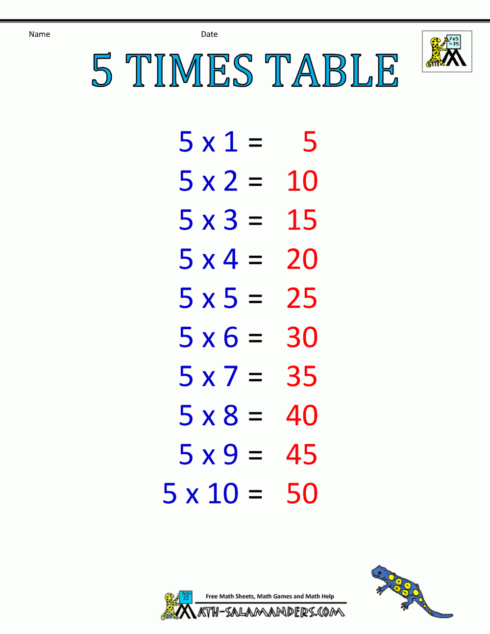 Times Table Chart 1-6 Tables