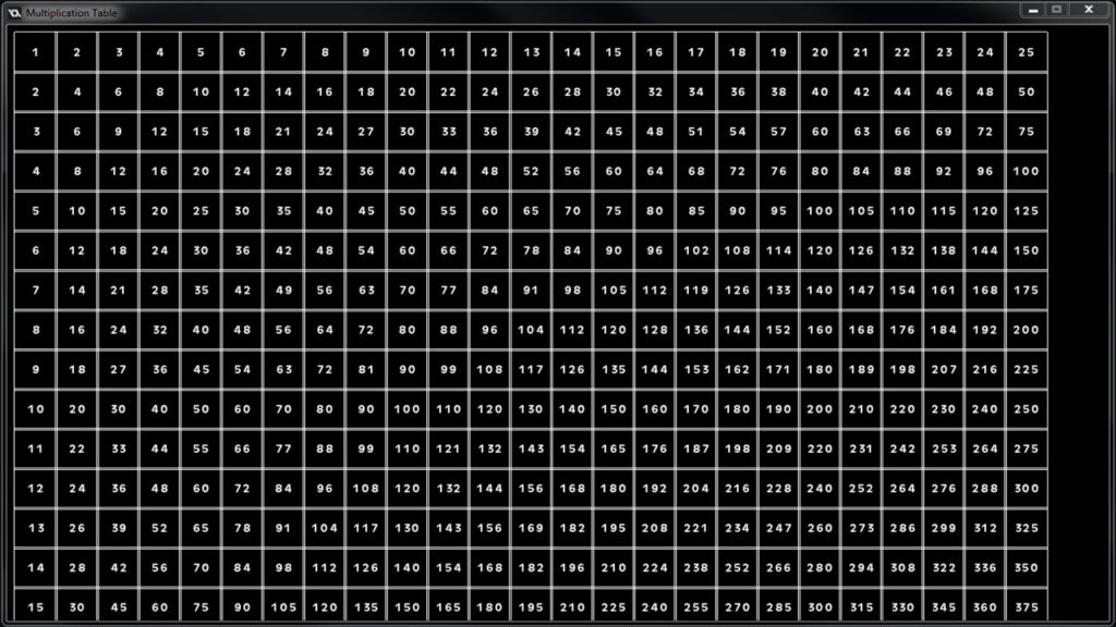 multiplication-chart-80-80-printablemultiplication