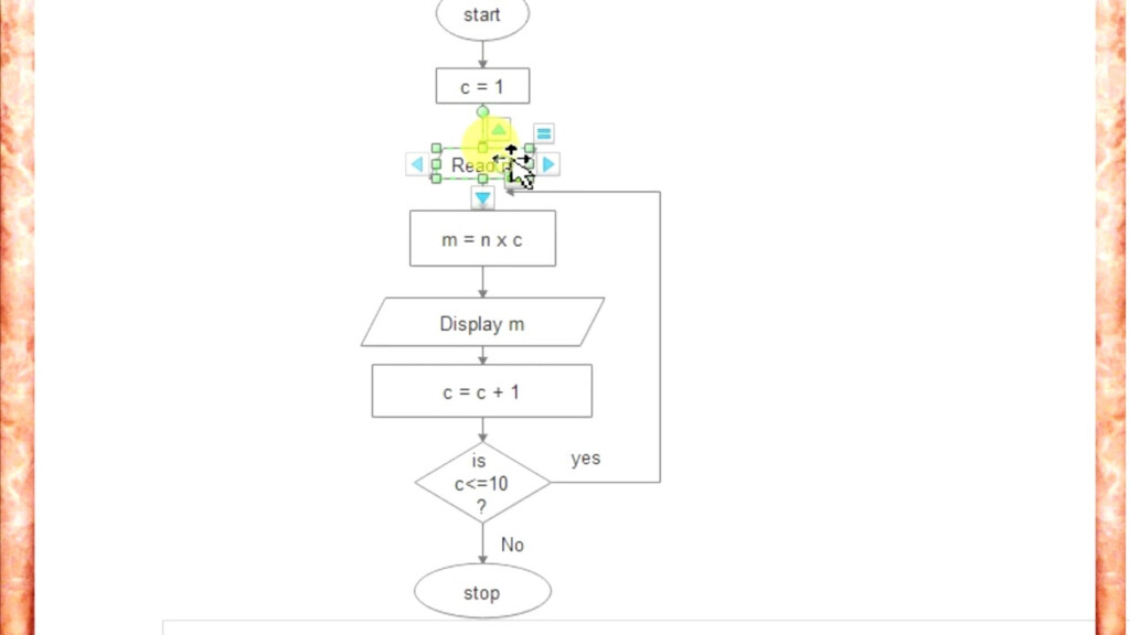 skip-counting-and-multiplication-chart-template-in-illustrator-pdf