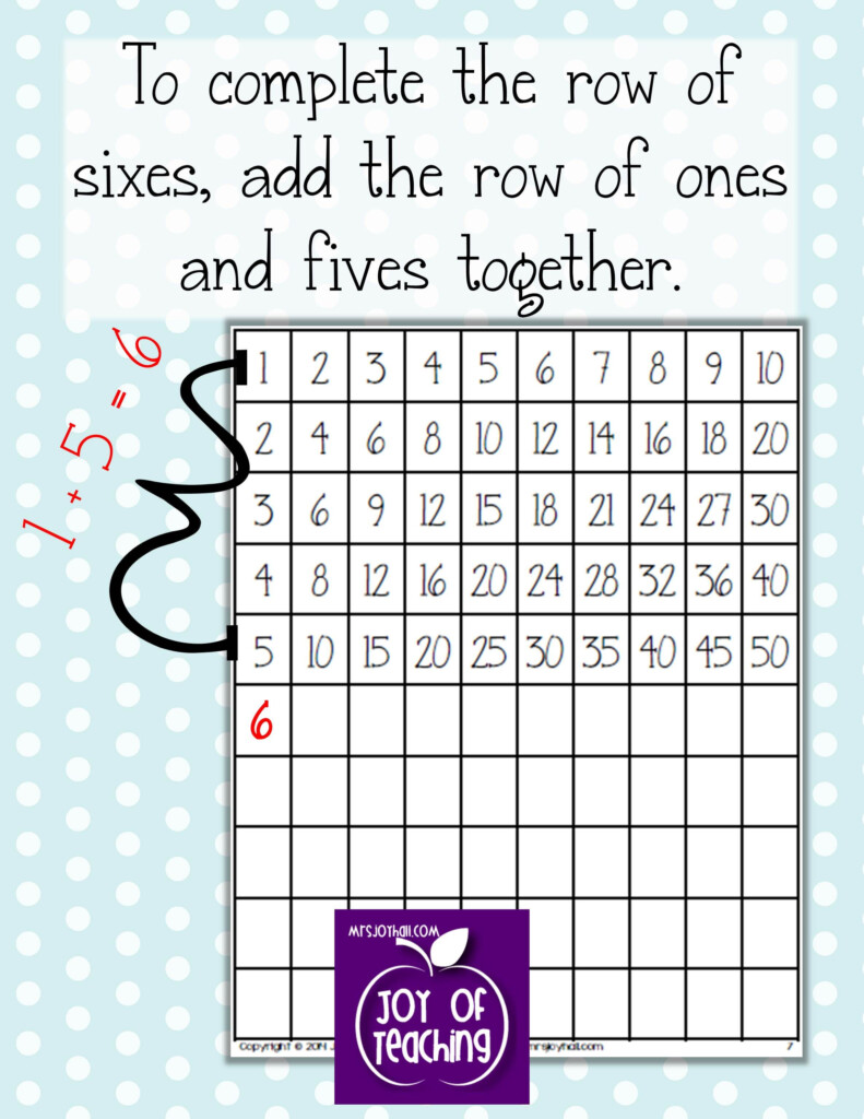 multiplication-chart-make-your-own-printablemultiplication