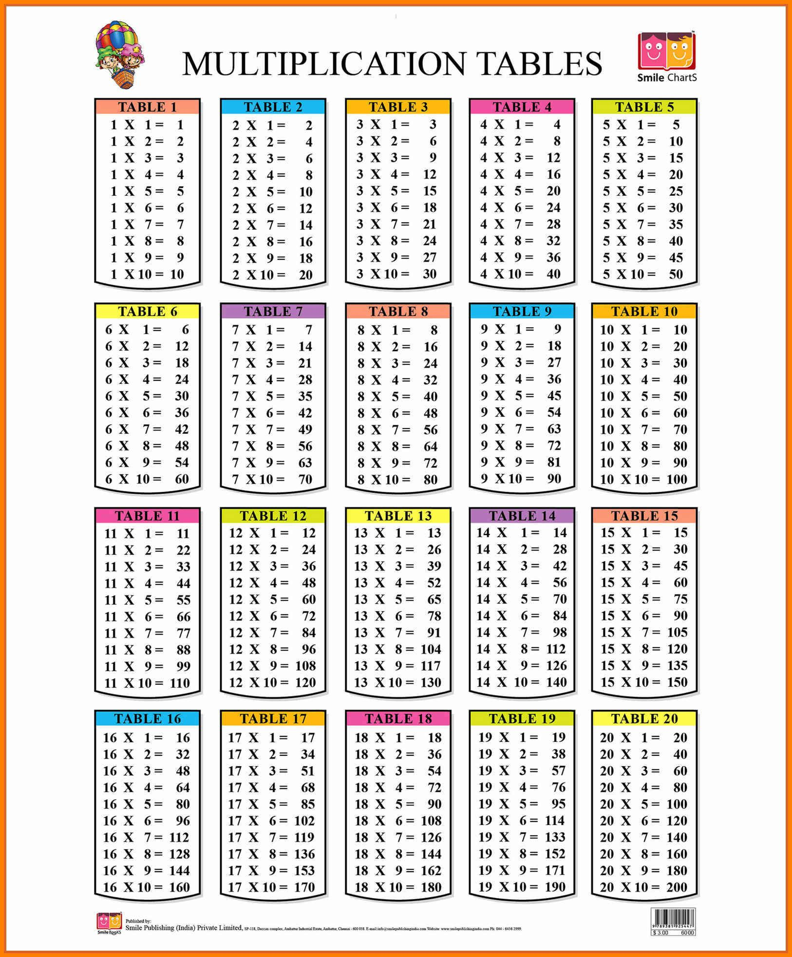 Multiplication Chart 1 20