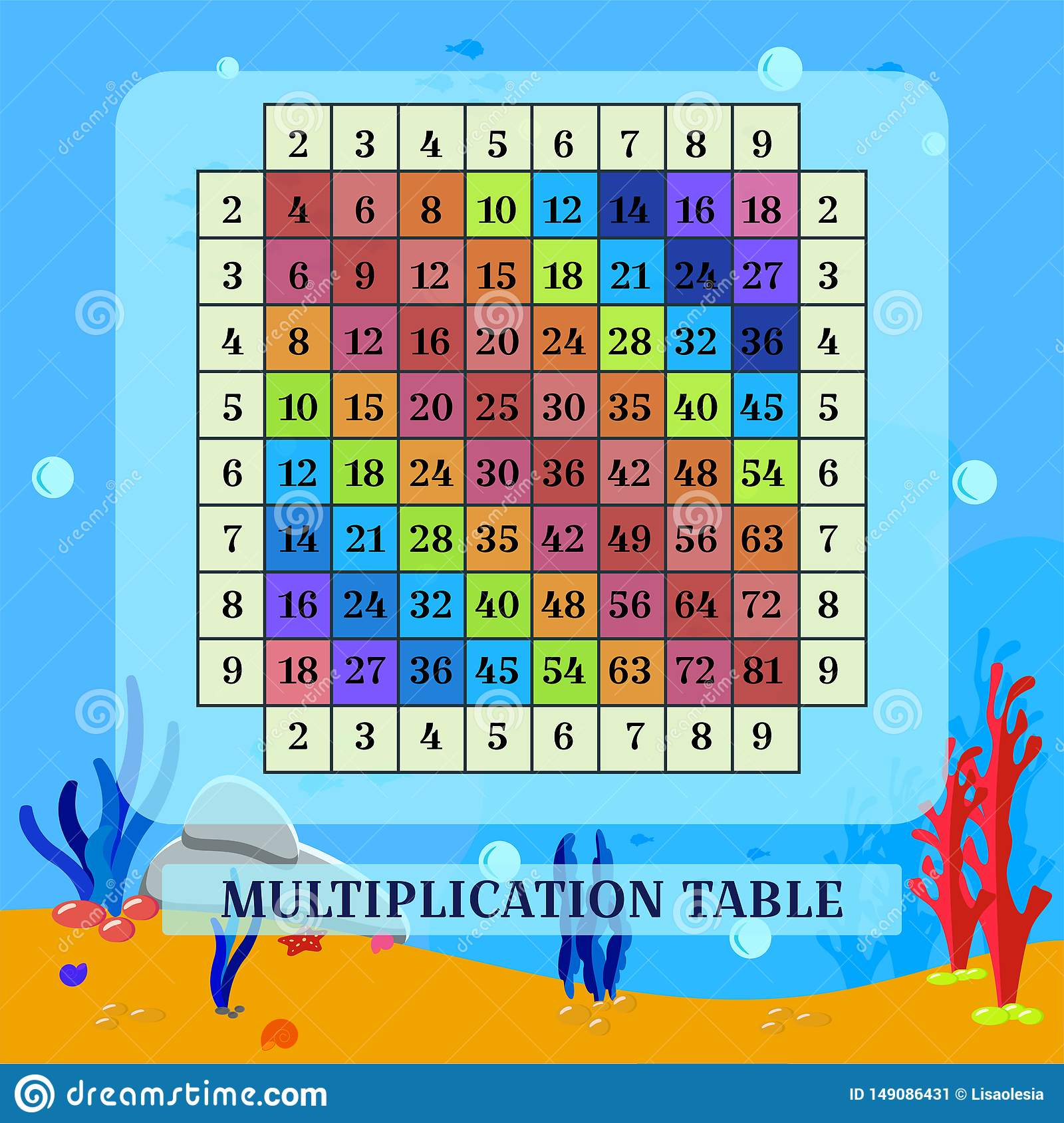 multiplication-chart-visual-printablemultiplication