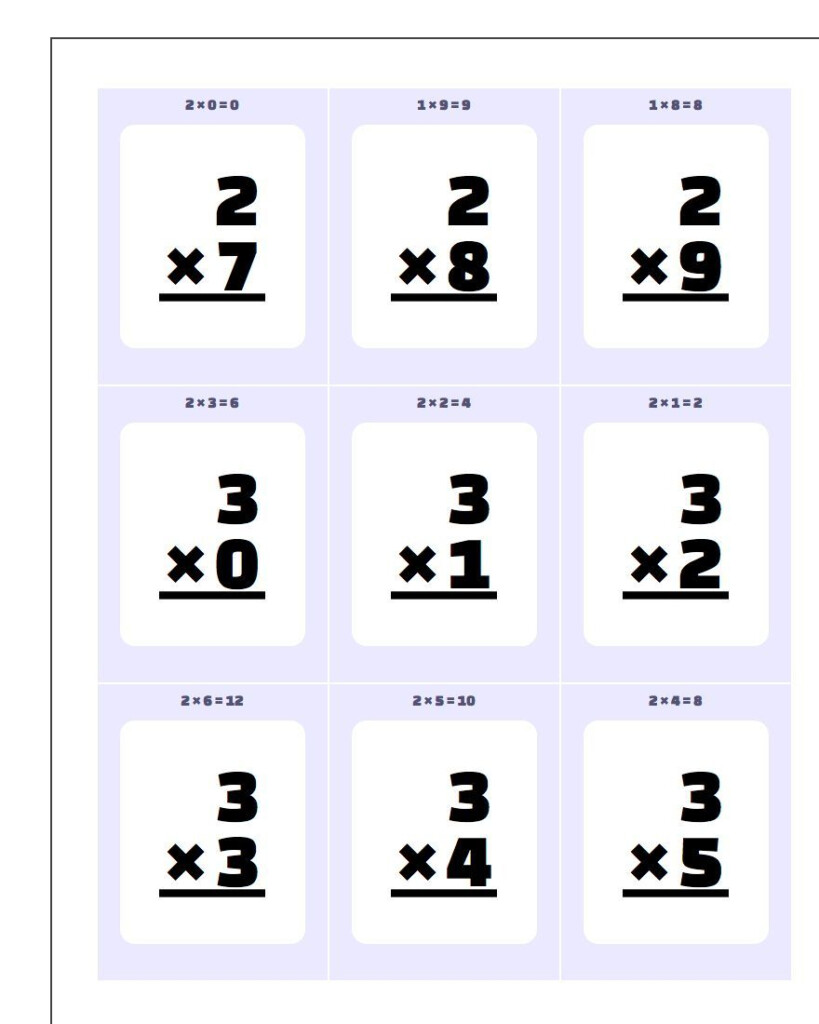Multiplication Flash Cards Printable 8 | PrintableMultiplication.com