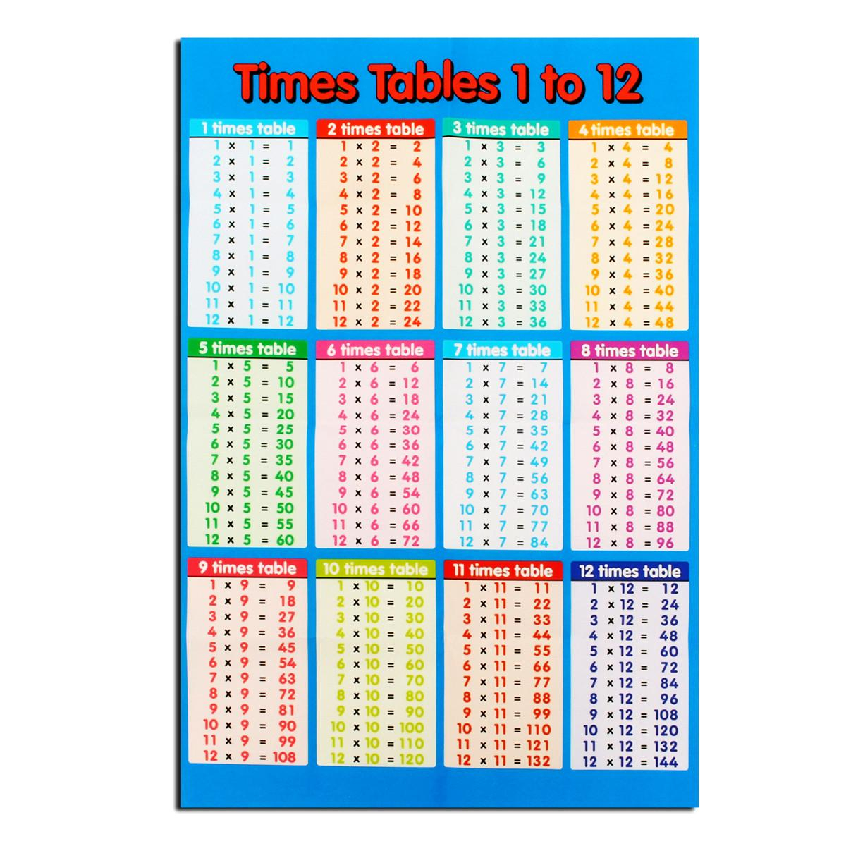 019 Educational Times Tables Maths Kids Children Wall Chart Poster 14&amp;#039;&amp;#039;x21&amp;#039;&amp;#039;