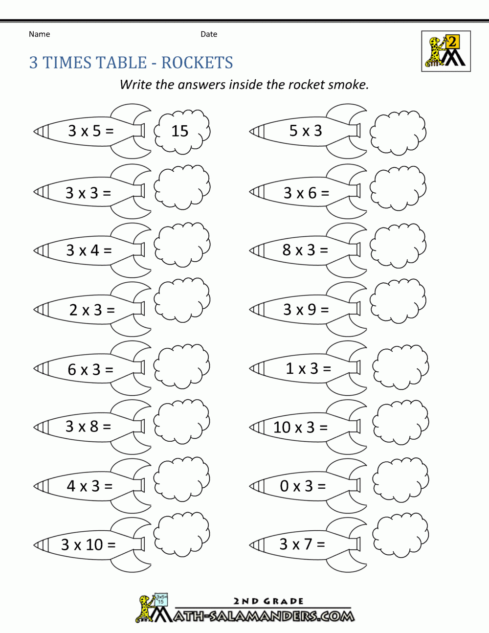 3 Times Multiplication Chart Printable Multiplication Flash Cards