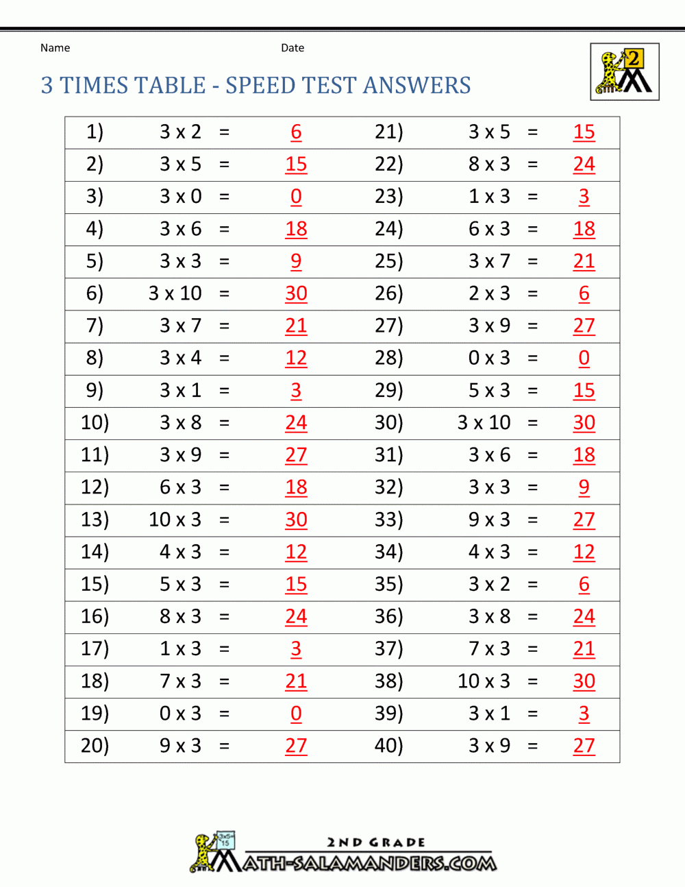 Multiplication Table Quiz Printable Printable Multiplication Flash Cards